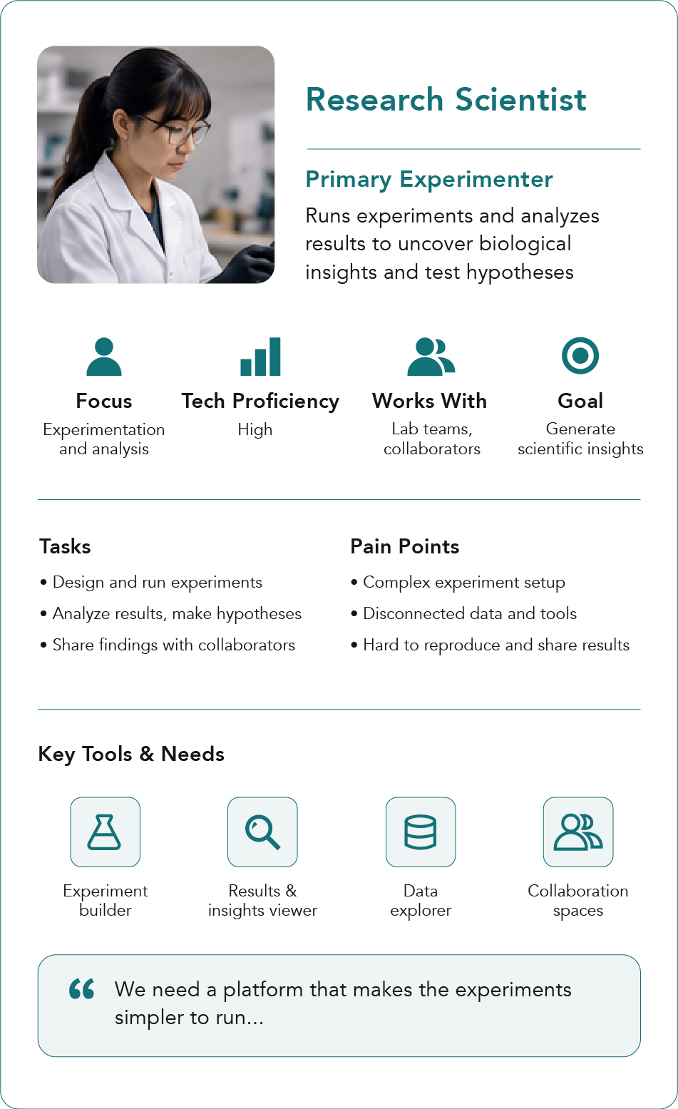 PLURRI research persona