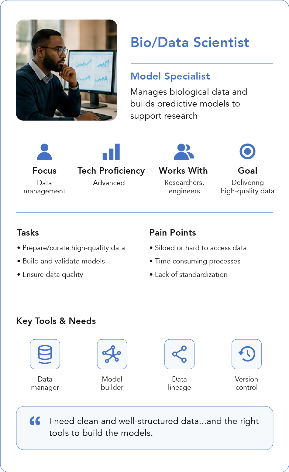 PLURRI research persona