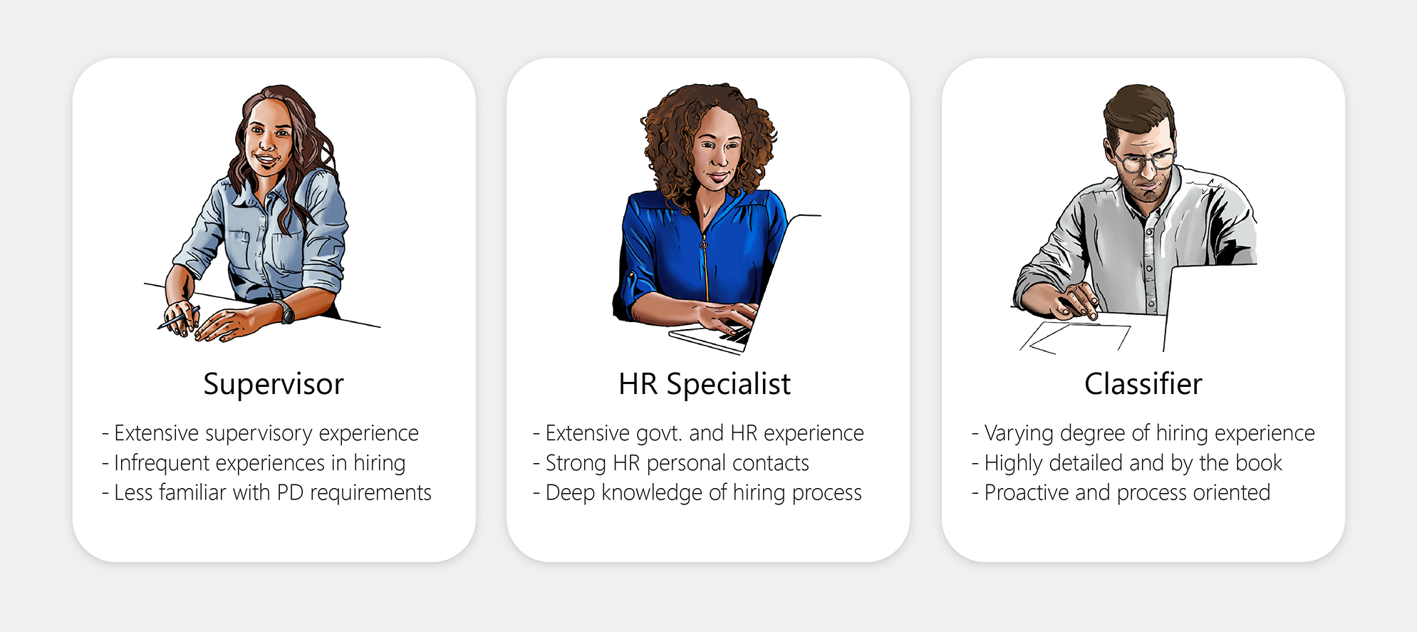Position Description Generator user personas